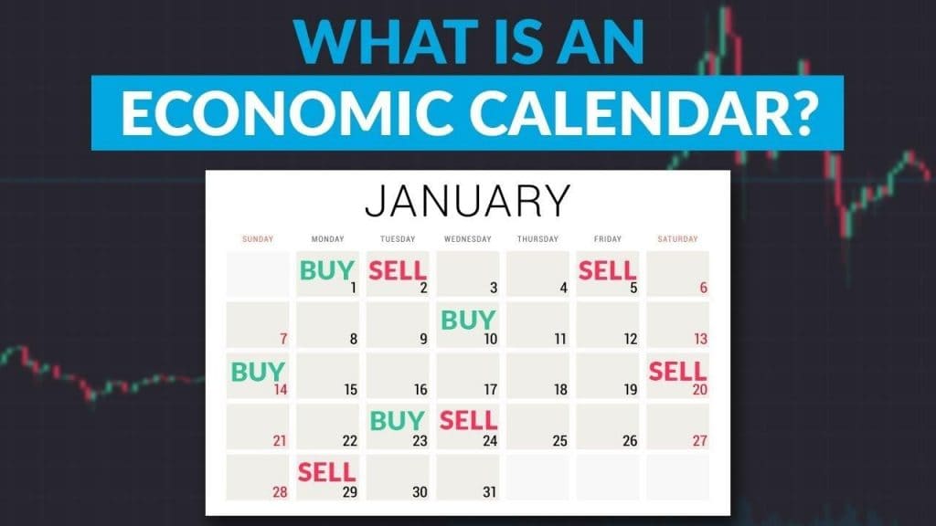 parabolic sar indicators